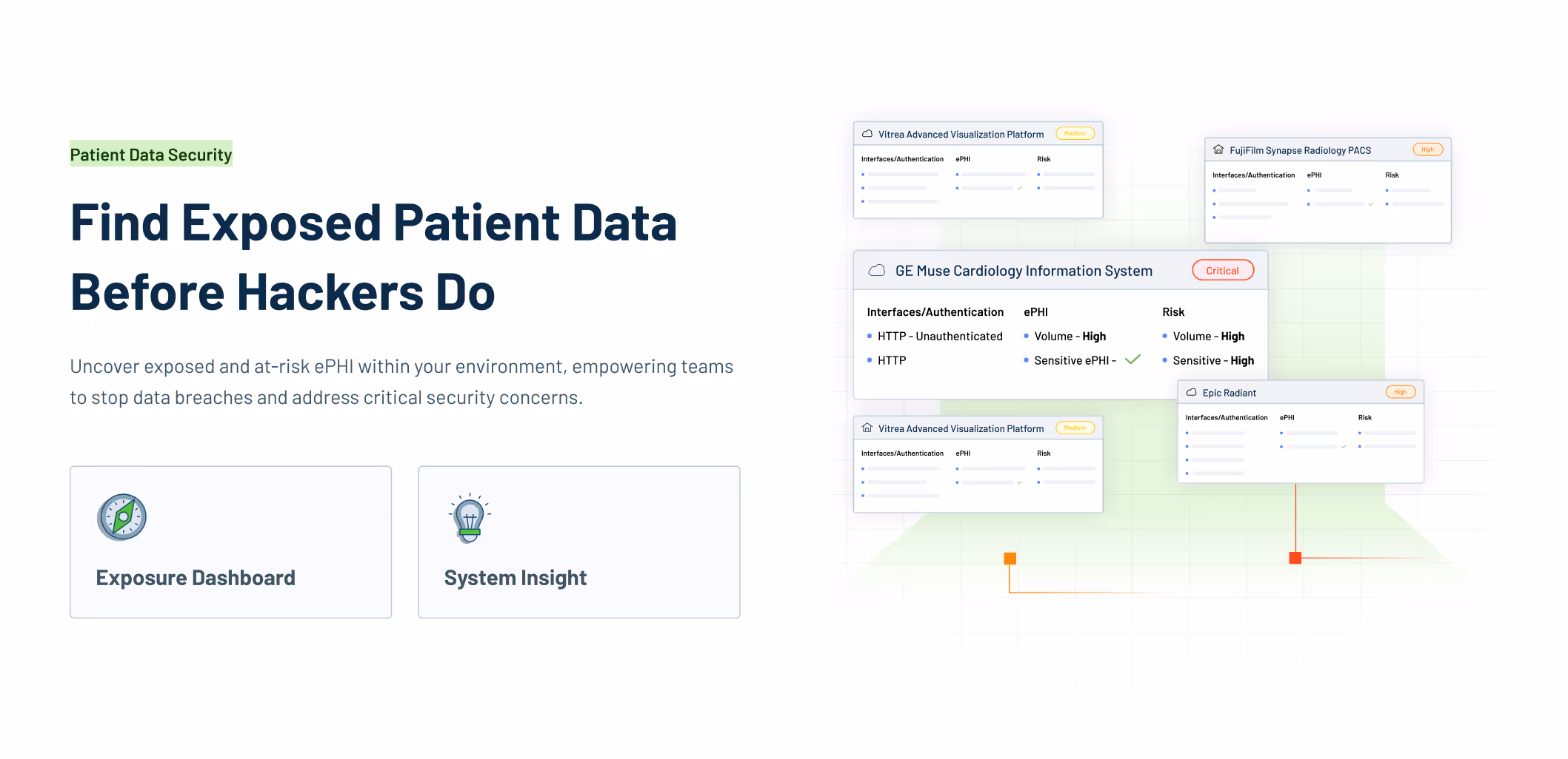 Cynerio Website Screen