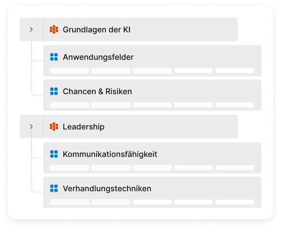 Skill taxomonie in der Skill Management Software