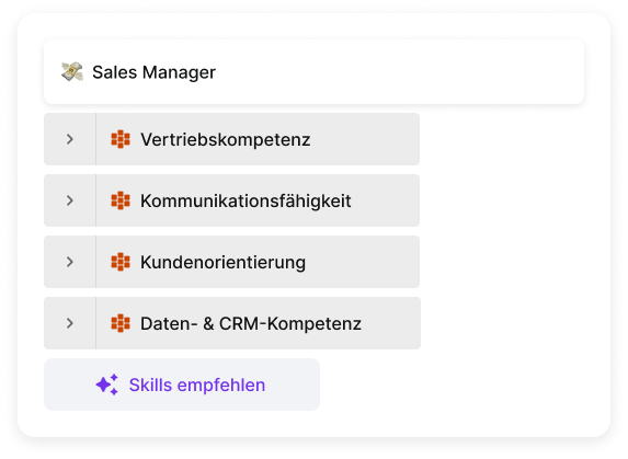 Skill taxomonie in der Skill Management Software
