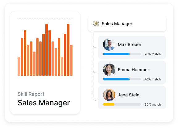 data charts 