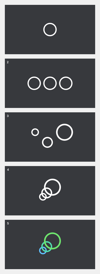 Entwicklung des neuen edyoucated-Symbols