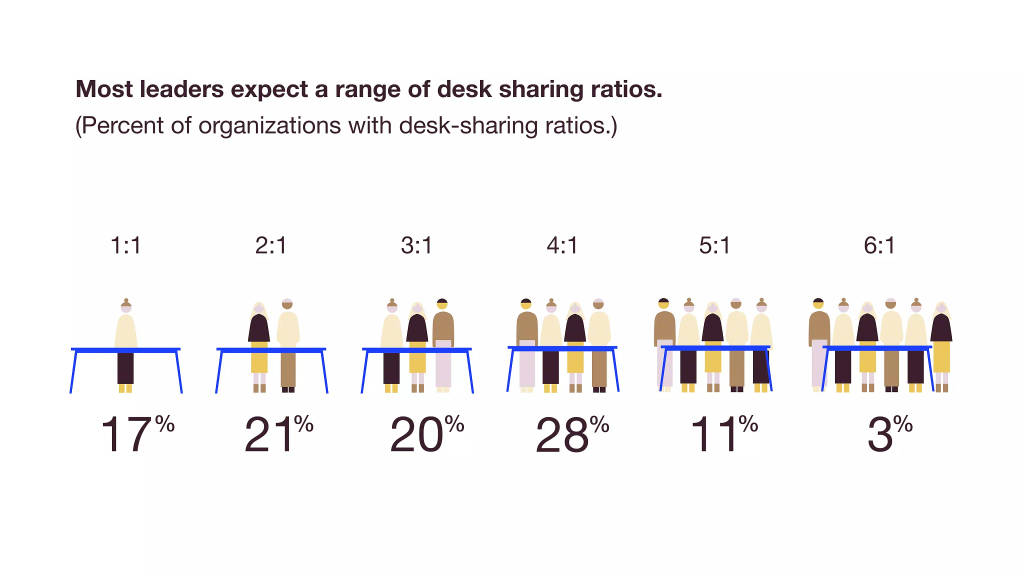 A group of people standing in a row