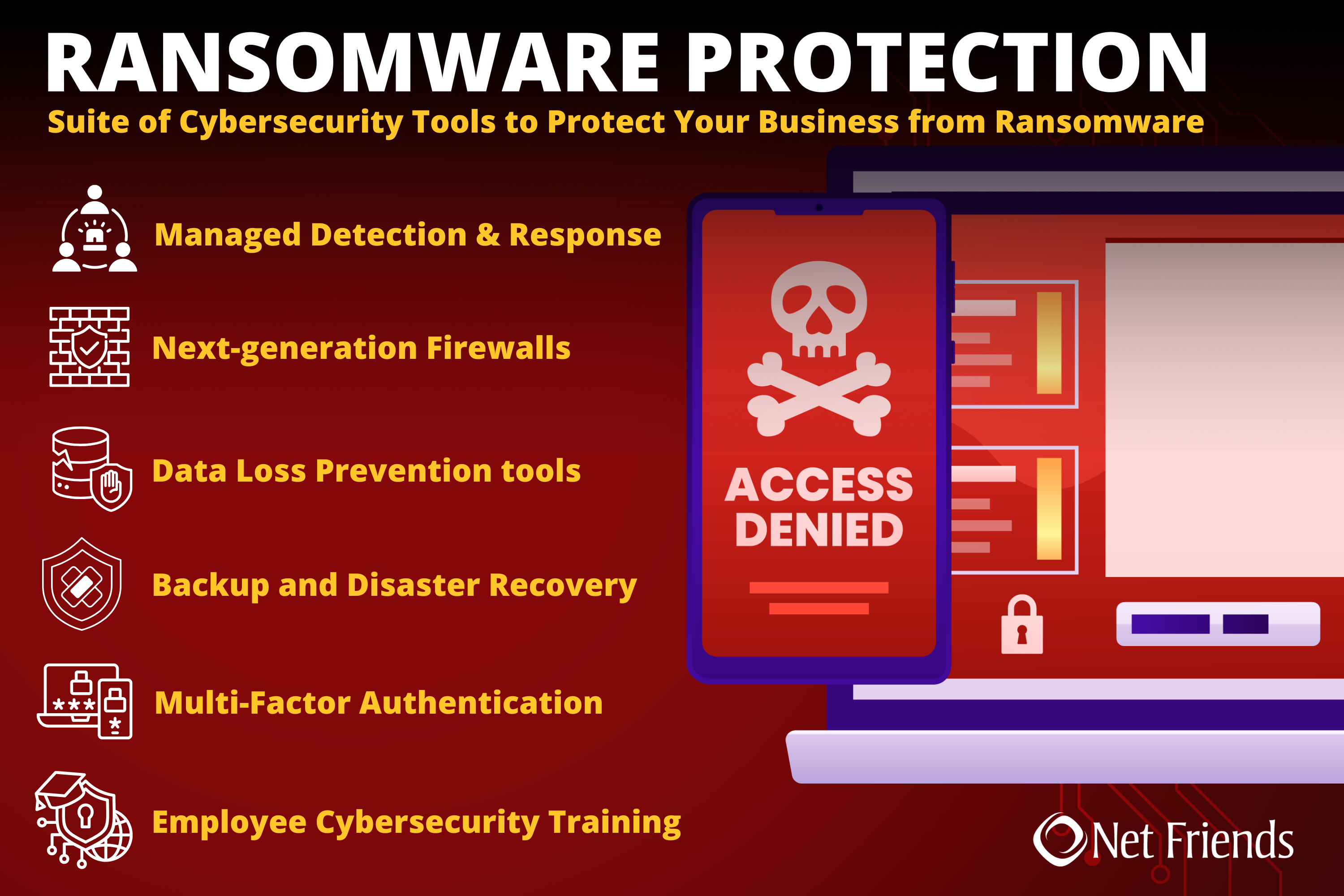 Ransomware Protection