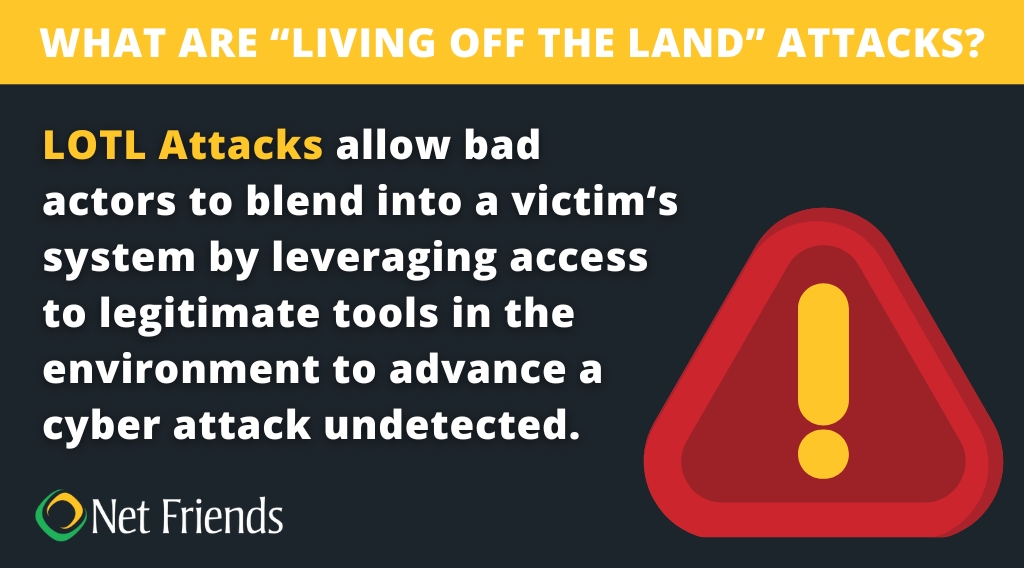 Living off the Land LOTL attack definition