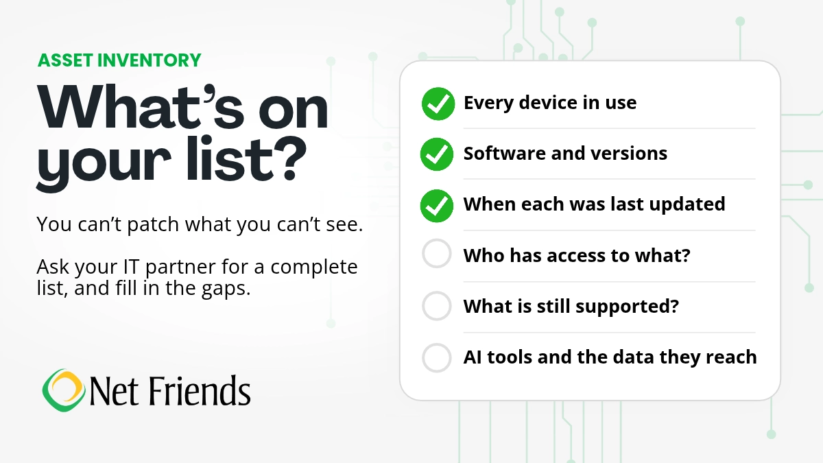 Cybersecurity asset inventory list