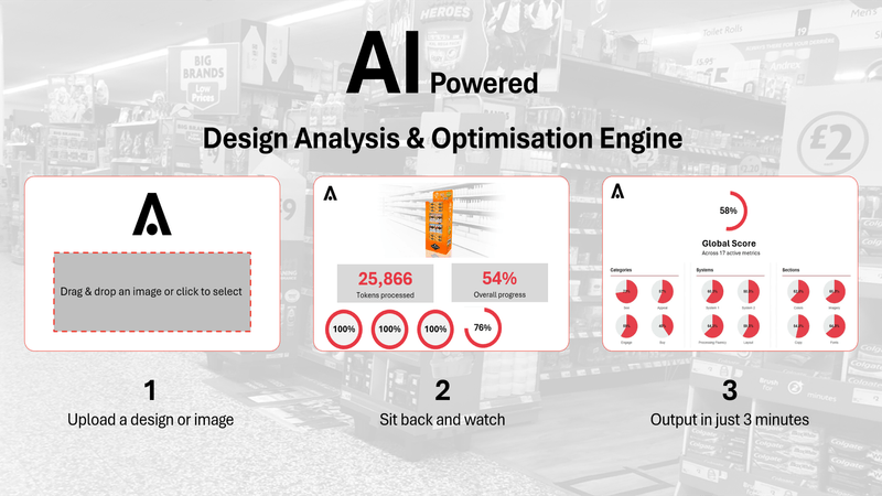 Optimise Your Designs With This AI Powered Analysis Engine
