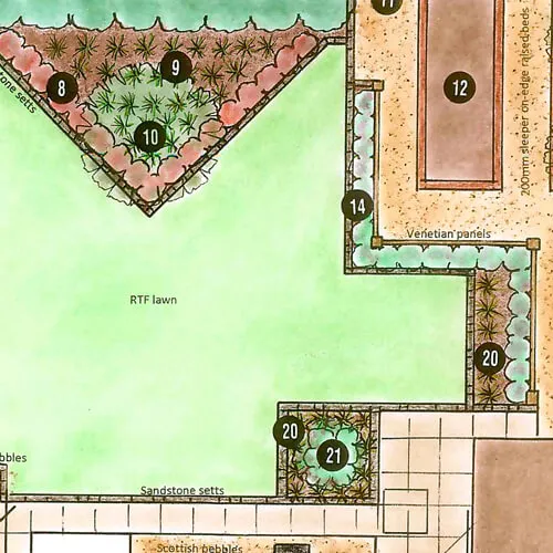 Hand drawn Garden design Thumbnail