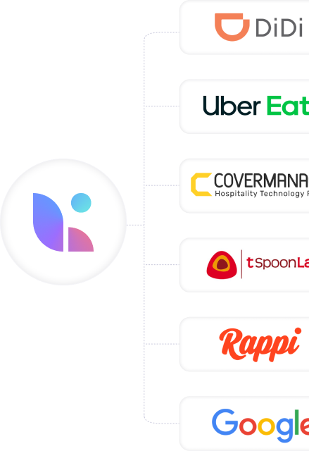 Softwares para restaurantes integrados con Last.app
