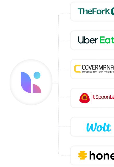 In Last.app integrierte Restaurantsoftware