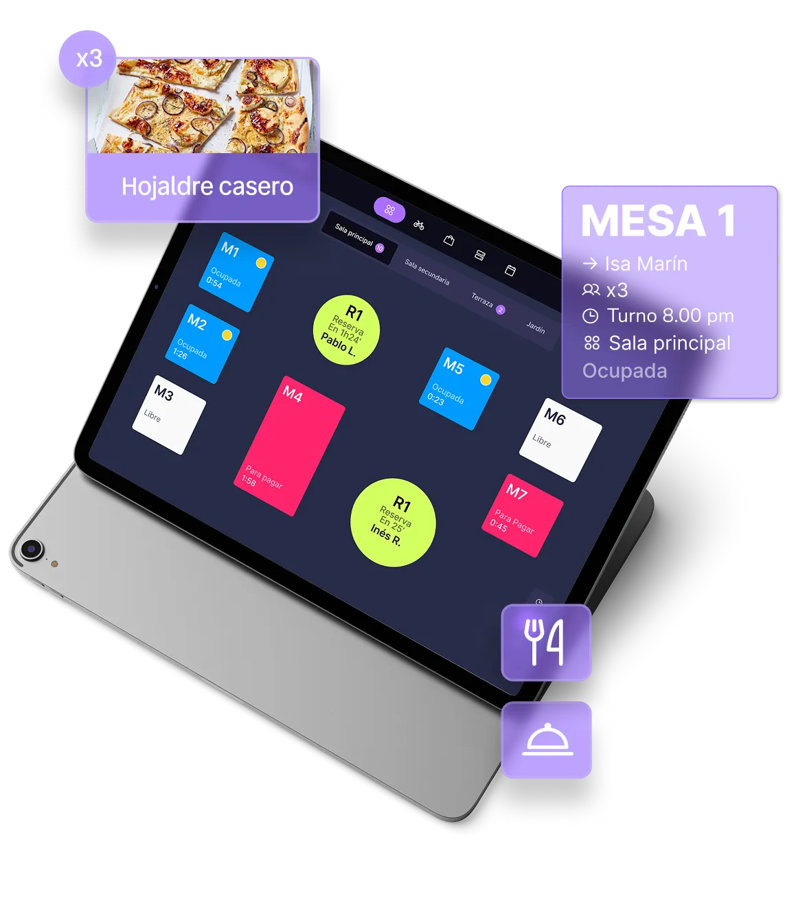 Software TPV Last.app