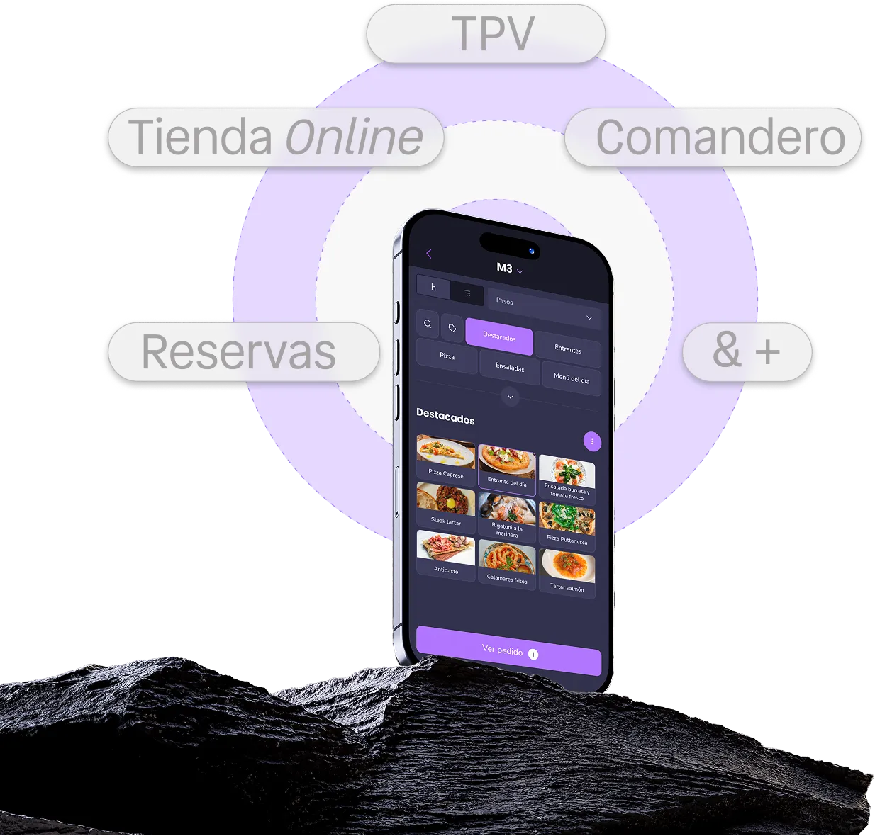 Productos software Last.app
