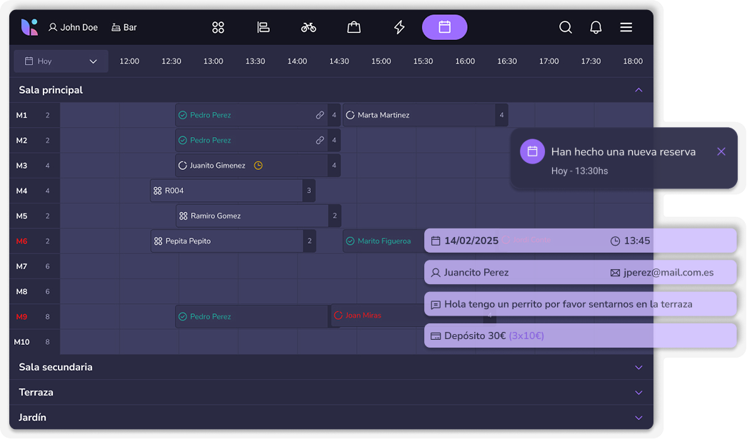Gestor de reservas para restaurantes The Book