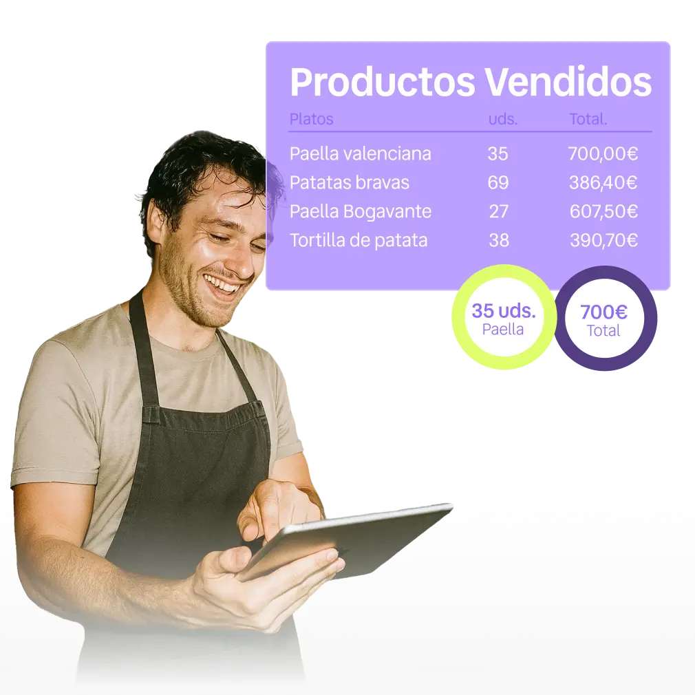 Camarero usando un comandero digital para registrar pedidos y consultar datos de ventas en un restaurante