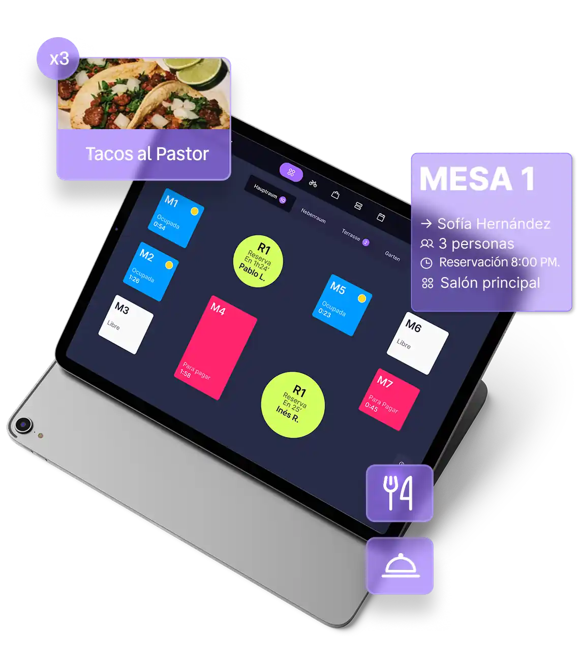 Sistema TPV Last.app