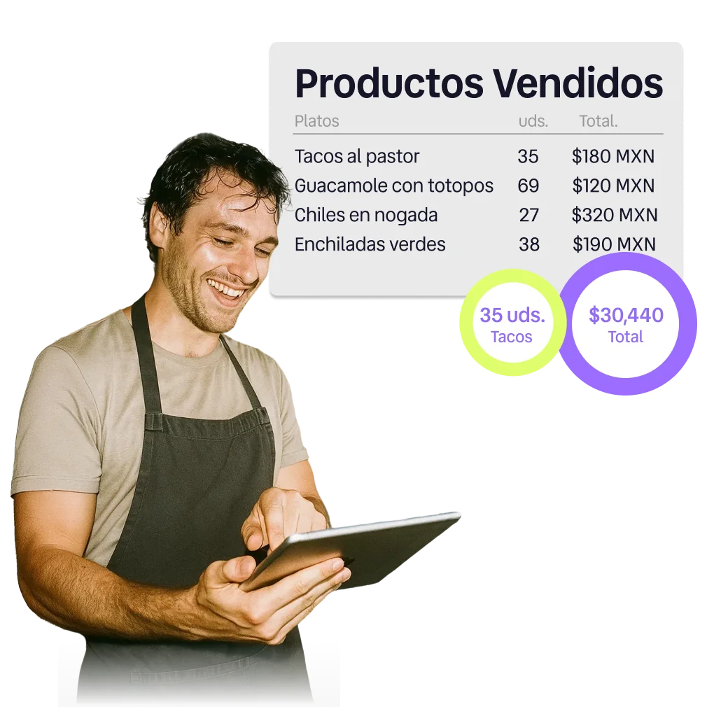 Camarero usando un comandero digital para registrar pedidos y consultar datos de ventas en un restaurante