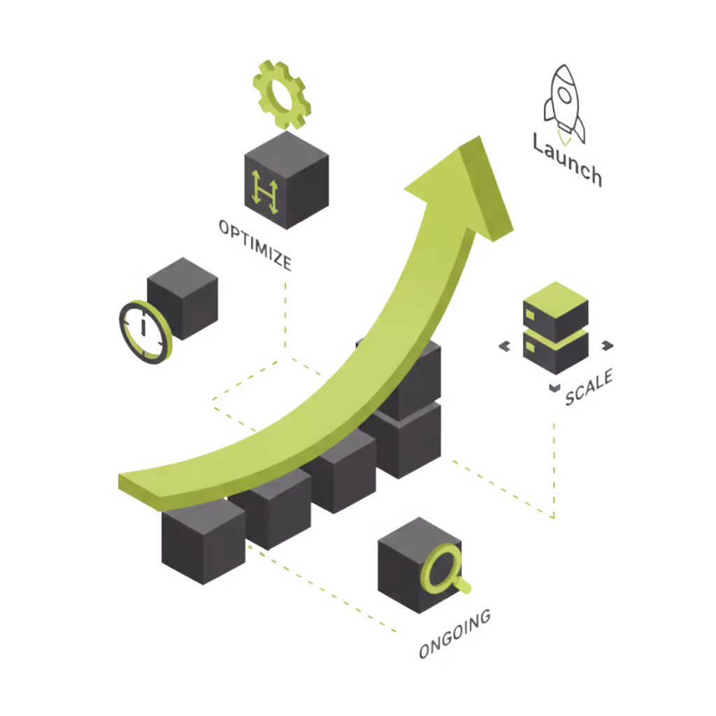 Growth
Launch is just the beginning. We optimize and scale with you.
