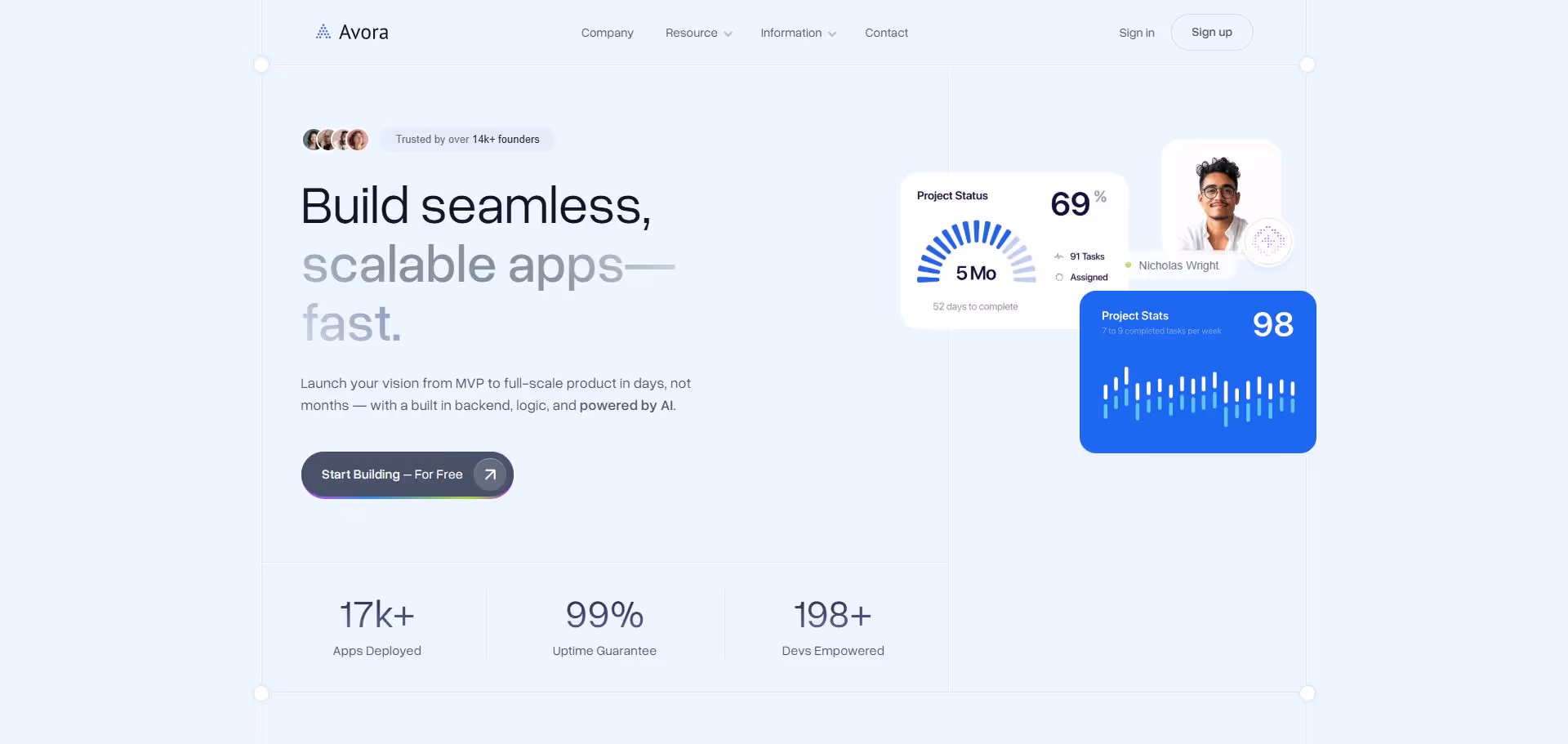 Avora homepage with headline 'Build seamless, scalable apps fast' showing project stats, developer photo, and metrics for apps deployed, uptime guarantee, and devs empowered.