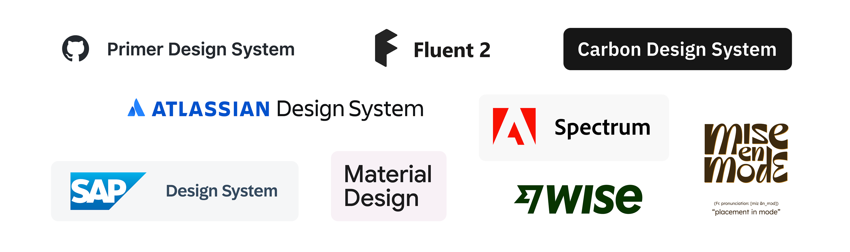 collection of different existing design systems