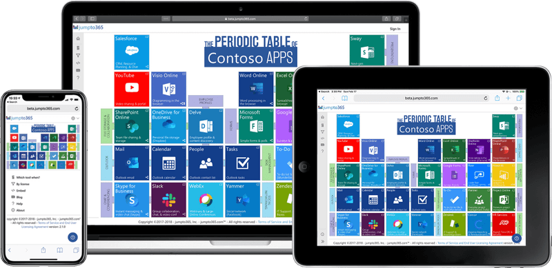 how to share powerpoint presentation on ms teams