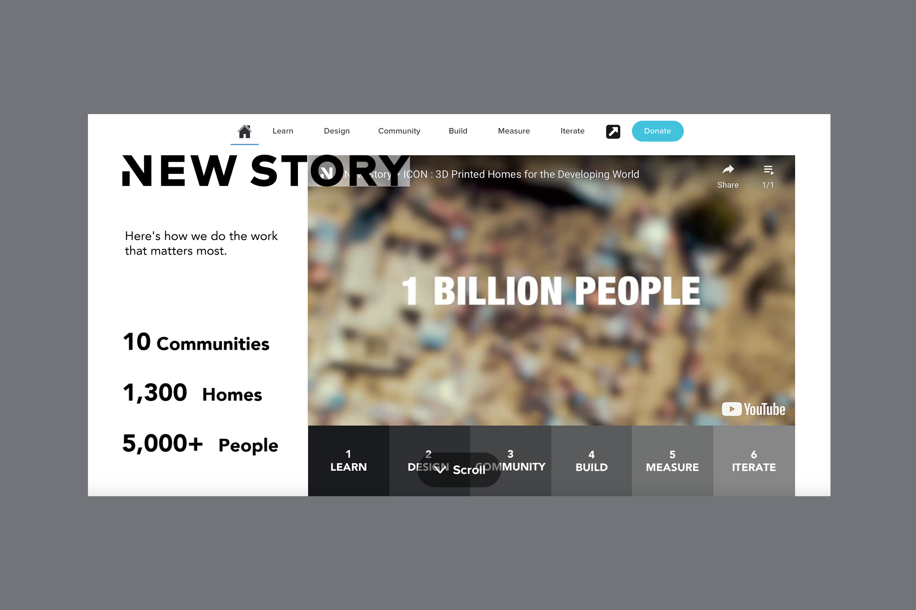 New Story: Interactive Overview Microsite