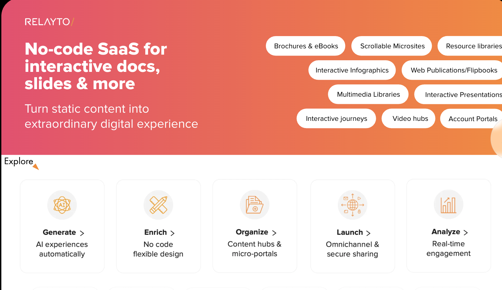 Relayto Platform: Interactive Overview