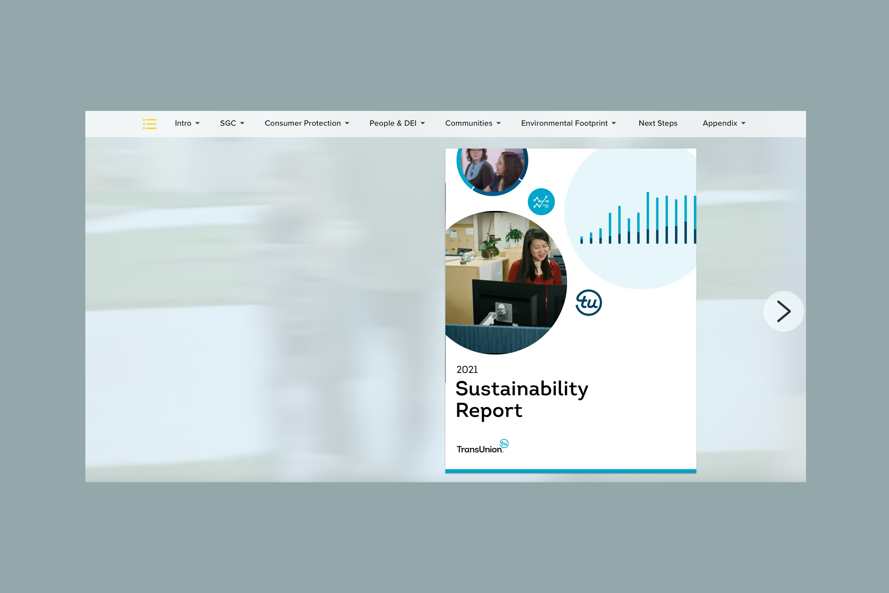 TransUnion: Interactive ESG Flipbook