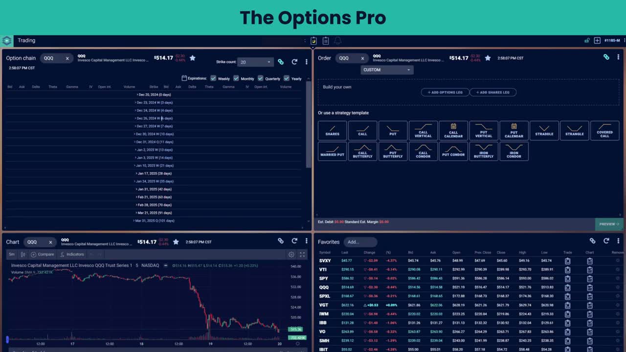TradingBlock