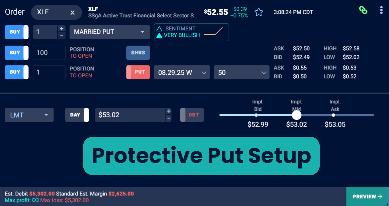 protective put setup