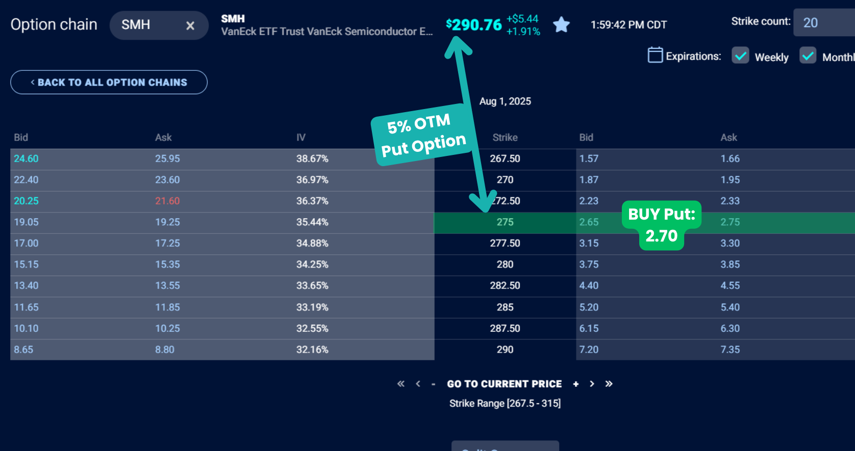 setting up protective put trade