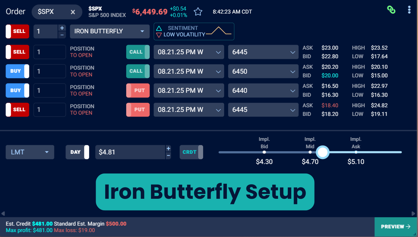 iron butterfly trade setup