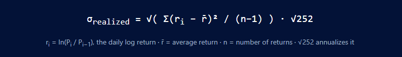 realized volatility formula