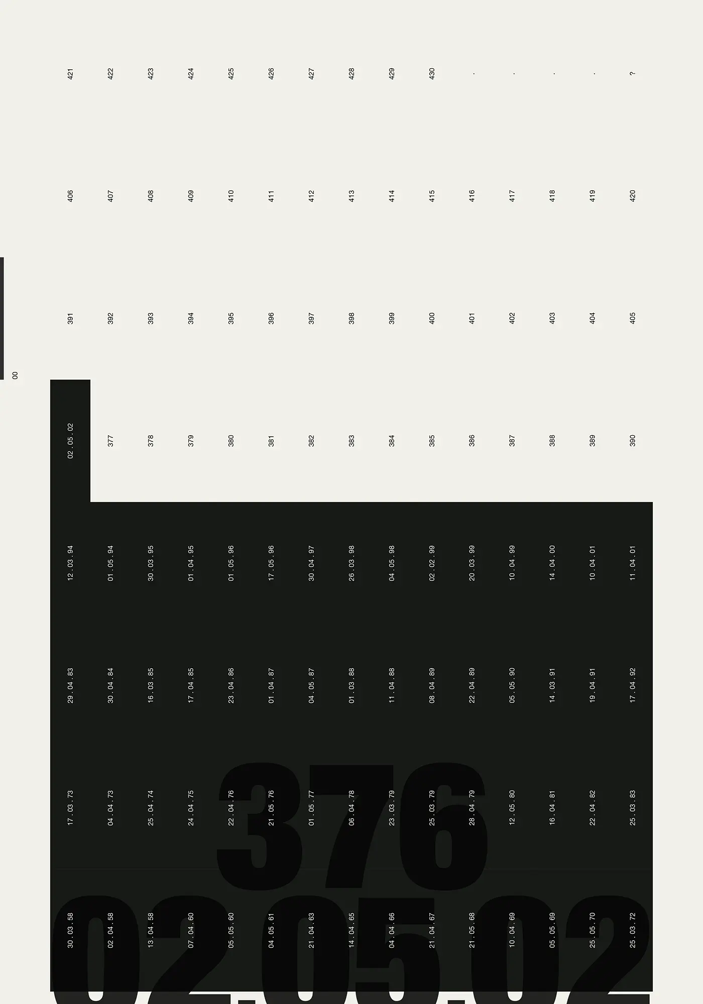 Portfolio Archive from graphic designer Laura Jouan, 2015-present. "Vertical timeline with dates from 1994 to 2002 displayed in white text on a black L-shaped background over a light grey canvas."