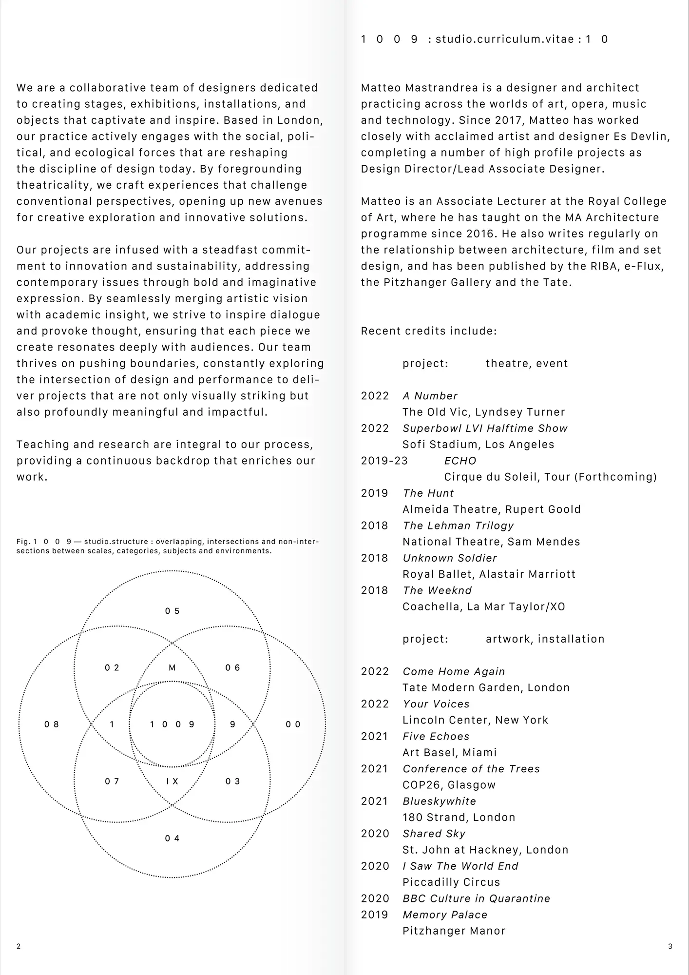 Portfolio Archive from graphic designer Laura Jouan, 2015-present. Two-page portfolio spread describing a design team's collaborative approach and showcasing Matteo Mastrandrea’s design and architecture credits from 2019 to 2022, alongside a diagram of overlapping circles labeled 1009 representing studio structure.