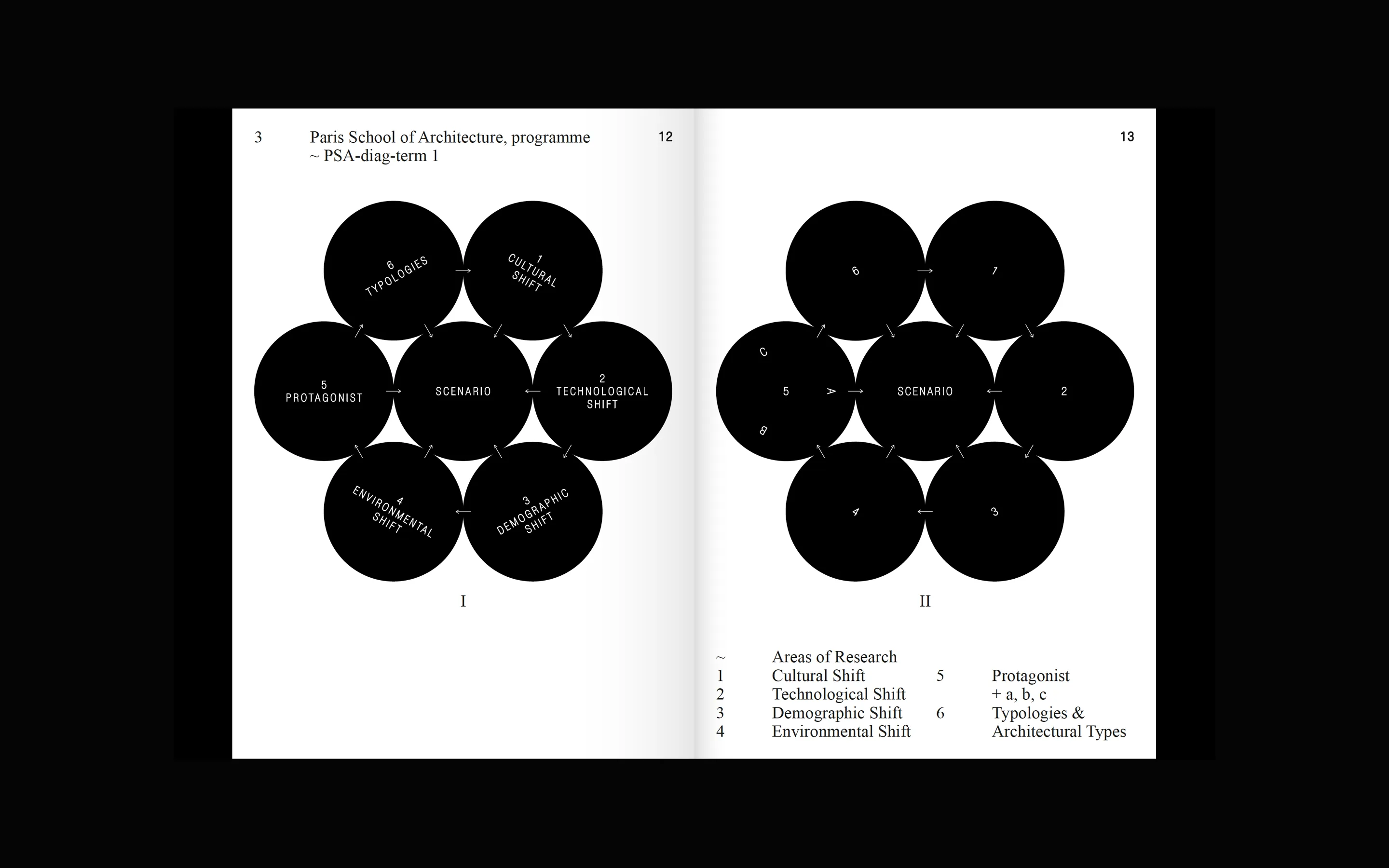 Laura Jouan, portfolio: branding, logotype and typographic projects from 2015/2026