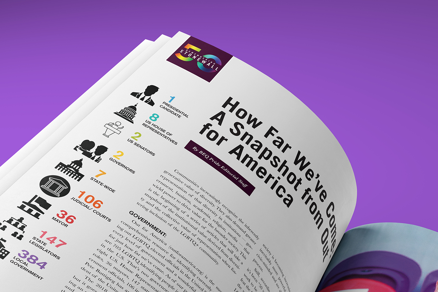 BEQ Pride Magazine Design 