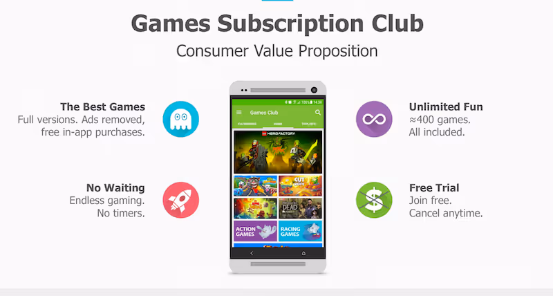 example channel partner program presentation