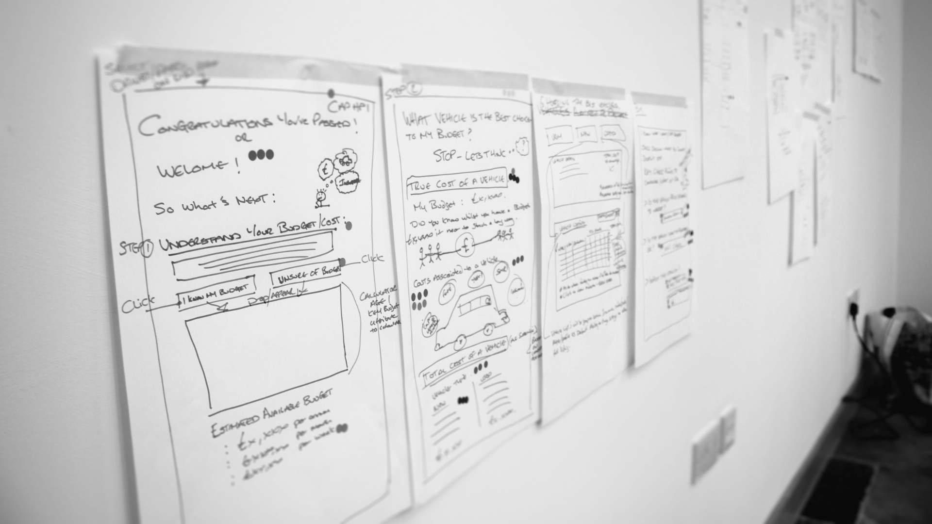 Design Sprint work on walls