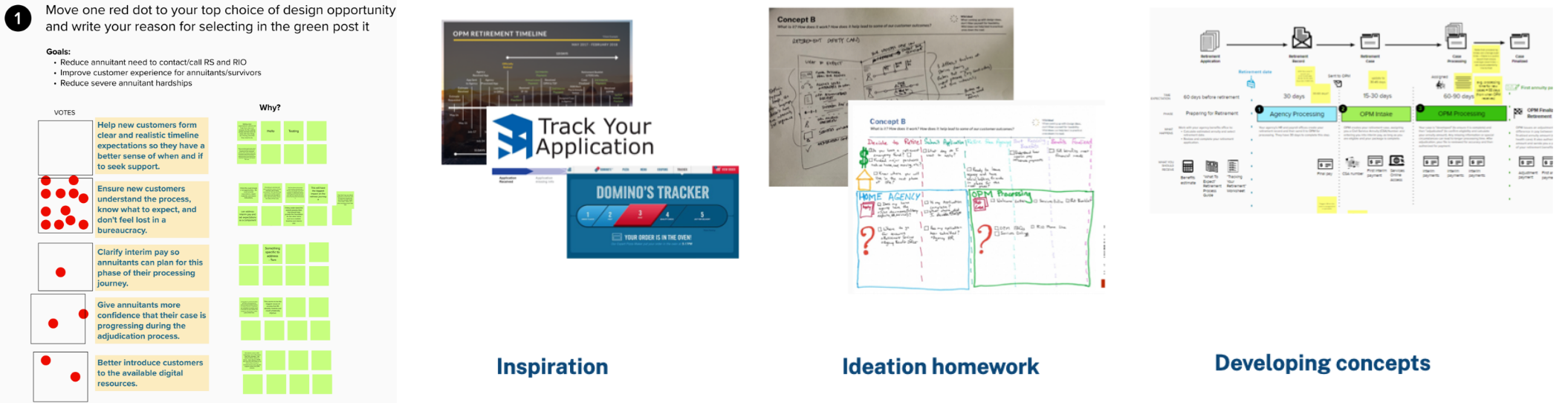 Digital activity space for voting on design opportunity. Process flow with inspiration, ideation homework, and developing concepts.
