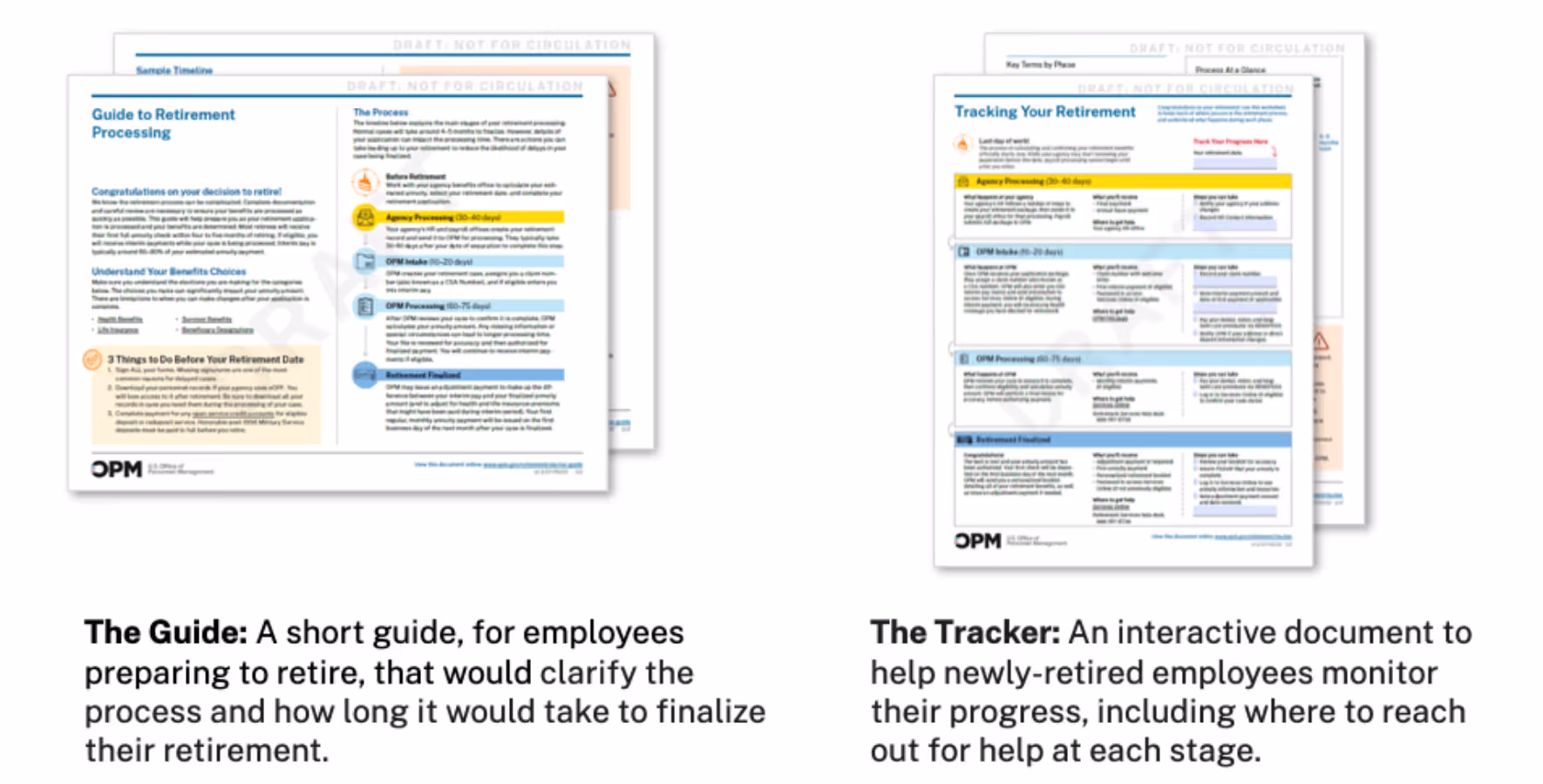 The Guide and The Tracker prototypes