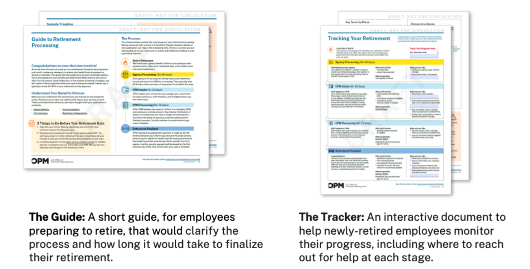 The Guide and The Tracker prototypes