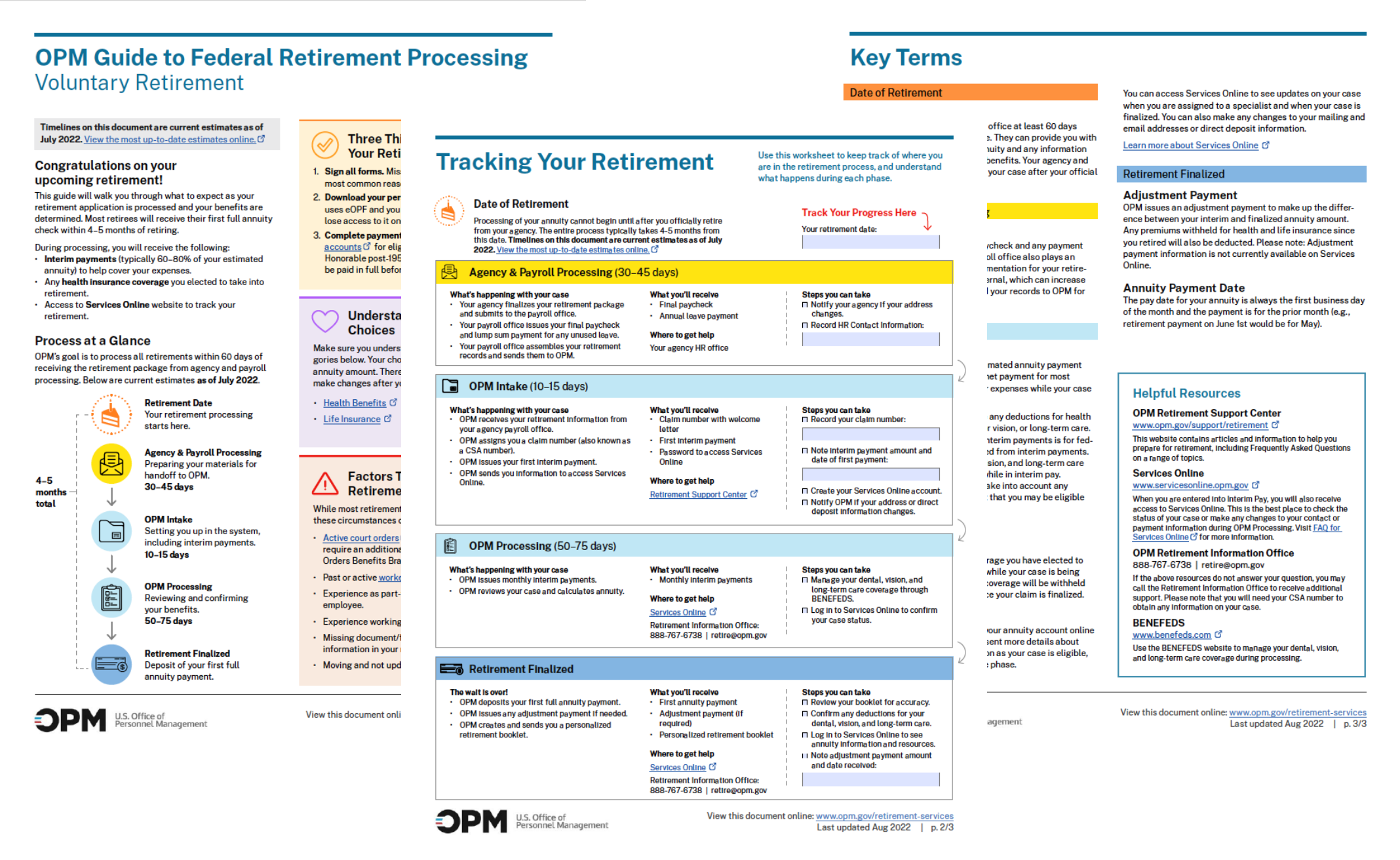 Three pages with clear organization structure and friendly colors. 