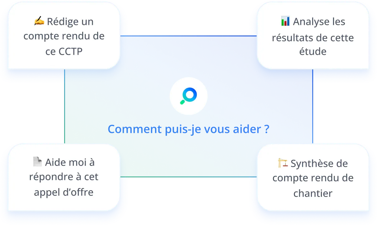 Assistant Outmind : suggestions de requêtes, compte rendu de CCTP, réponse à un appel d'offres, synthèse de compte rendu de chantier