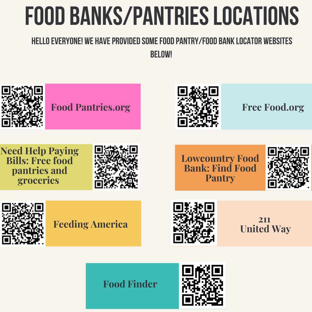 Food Bank and Pantry Locations