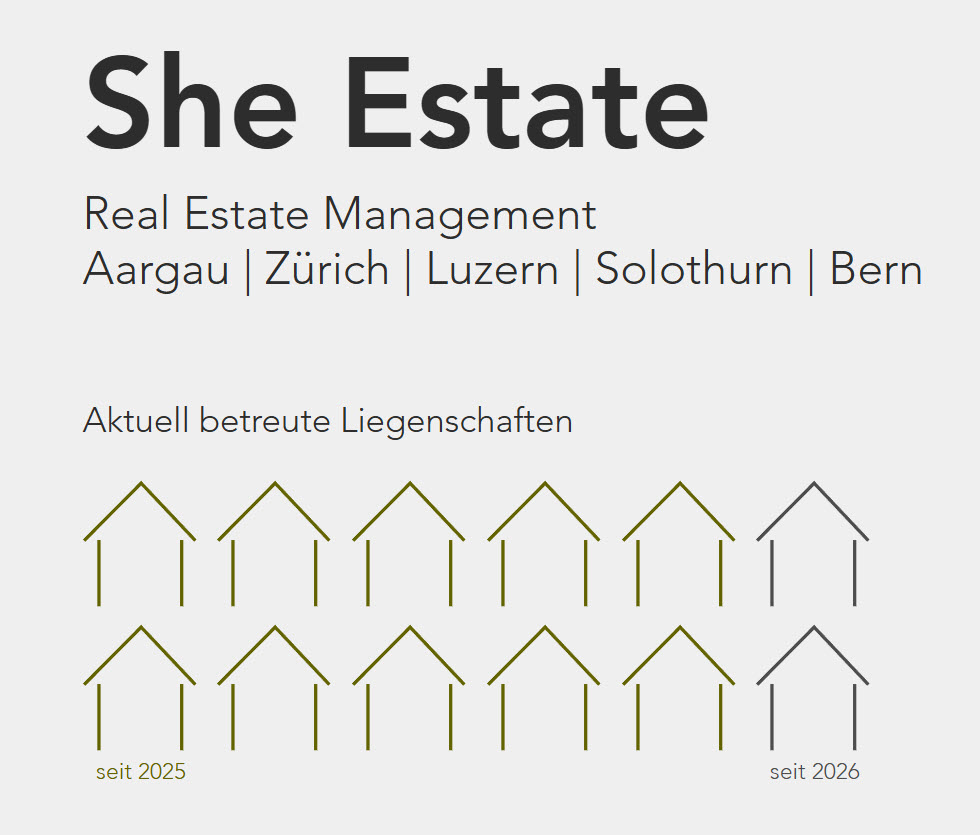 Immobilienverwaltung Software