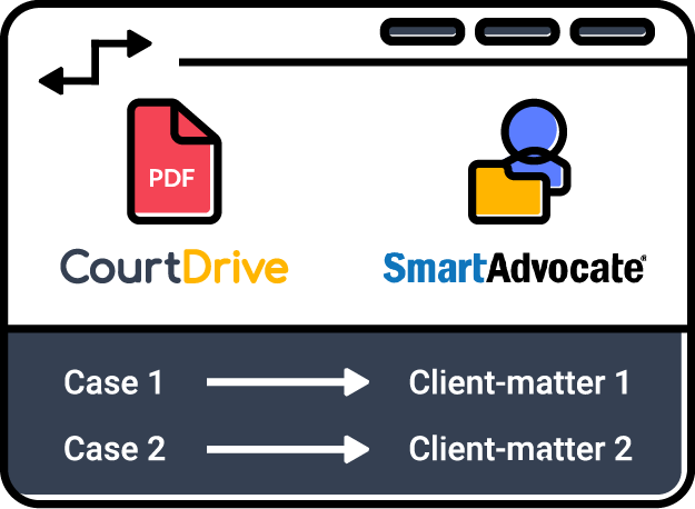 Customize and rename PDF documents for seamless integration with iManage's document management system.