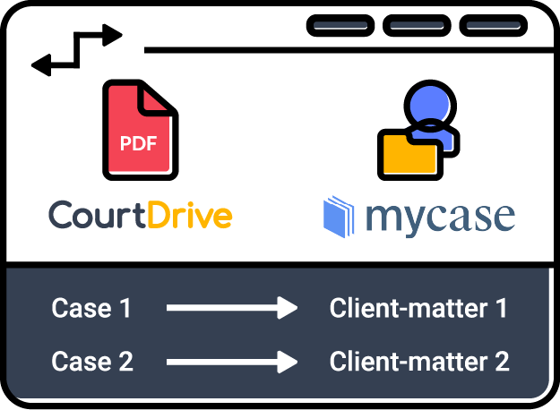 Customize and rename PDF documents for seamless integration with iManage's document management system.