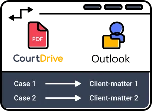 Customize and rename PDF documents for seamless integration with iManage's document management system.