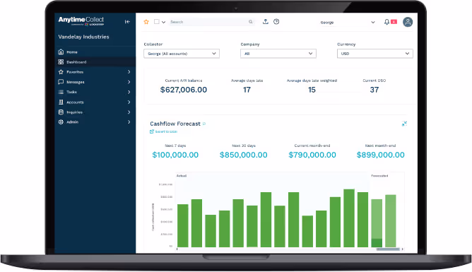 IntegraSys Partners with Anytime Collect