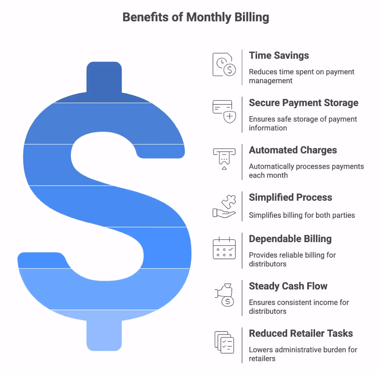 Benefits of Monthly Billing