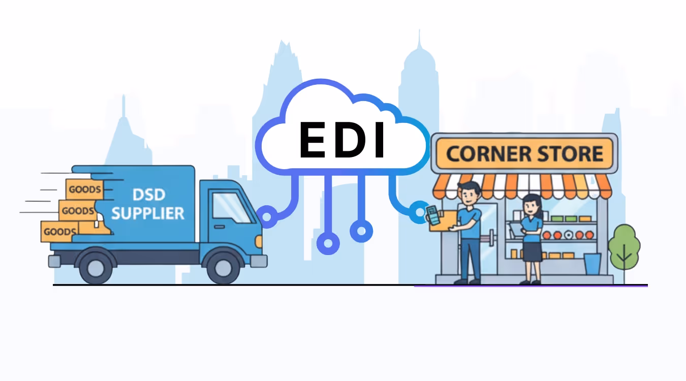 What Is EDI and How It Helps Your DSD Distribution Business